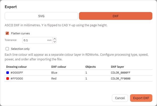 Export dialog on the DXF tab with Flatten curves, Tolerance and colour layers